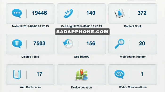 Sadap WA tanpa scan barcode — TeenSafe